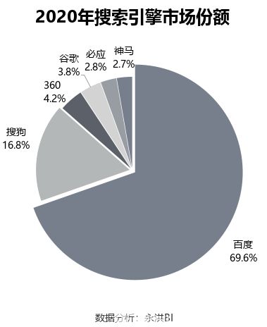 盤點(diǎn)3.15晚會(huì)中那些可以食用的瓜 聚焦工業(yè)互聯(lián)網(wǎng)數(shù)據(jù)服務(wù)