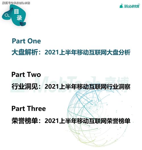 華晨創(chuàng)谷集團(tuán)2021年度熱門賽道解析 游戲、社區(qū)團(tuán)購(gòu)、企業(yè)服務(wù)與工業(yè)互聯(lián)網(wǎng)數(shù)據(jù)服務(wù)