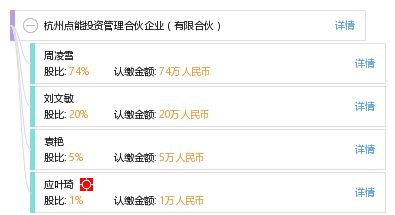 杭州點能投資管理合伙企業 有限合伙